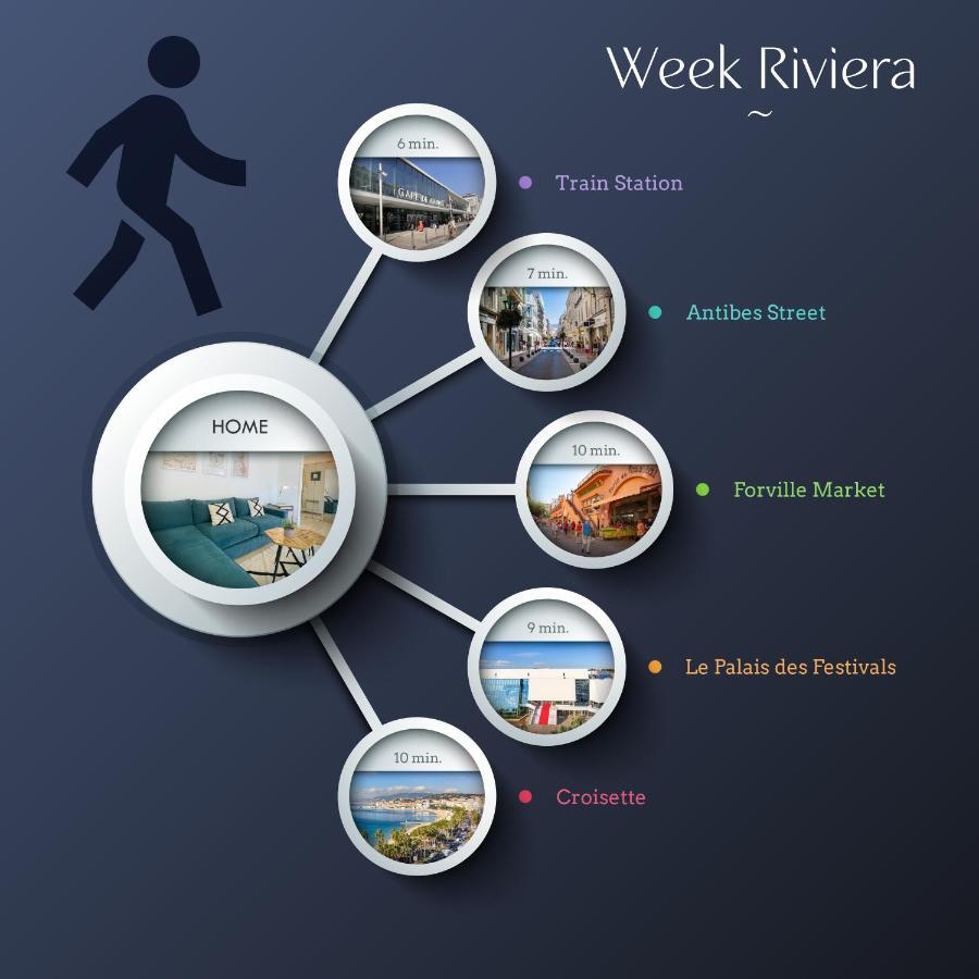 Le Week Riviera - Spacieux 3 Etoiles-Coeur De Cannes - Palais Des Festivals- Terrasse - Clim- Garage Eksteriør billede